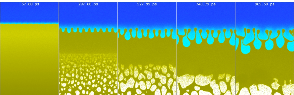 Развитие неустойчивости в месте контакта золота (показано желтым) и воды (показана голубым). Возле контакта вода имеет более светлый цвет - так обозначен нагрев воды от горячего расплава золота. На двух левых кадрах изображено, как золото переходит из состояния сплошной жидкой фазы в состояние пены. Пена летит вверх быстрее, чем движется вверх контактный слой (показан темно-желтым),поэтому фрагменты пены аккумулируются им, и толщина контактного слоя растет. Постепенно на границе золота и воды начинают образовываться возмущения, "ножки" которых со временем истончаются и обрываются.